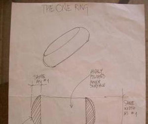 the one ring one ring to rule them all jens hansen the ring maker
