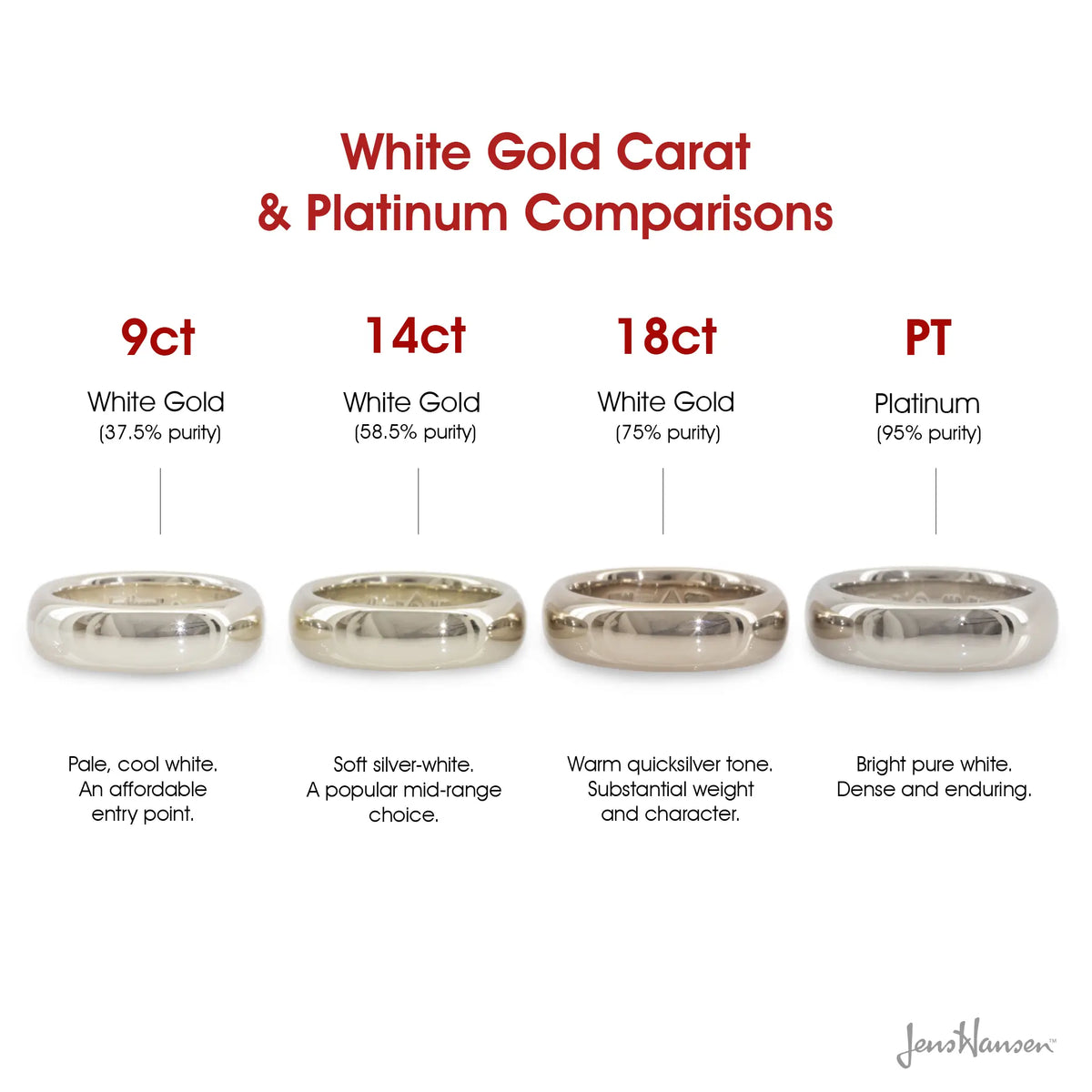 White Gold and Platinum 'Little One' – Jens Hansen